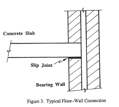 SEISMIC DESIGN OF UNREINFORCED MASONRY – A REVIEW OF THE AUSTRALIAN REQUIREMENTS