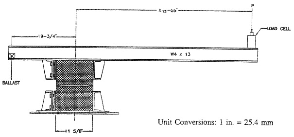 RESEARCH EVALUATION OF THE FLEXURAL TENSILE STRENGTH OF CONCRETE MASONRY