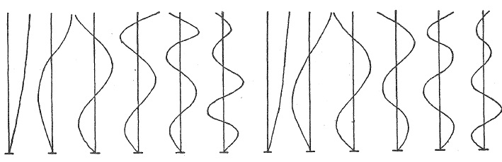 NONLINEAR SEISMIC RESPONSE AND COLLAPSE ANALYSIS OF A STAGGERED FLOOR BRICK BUILDING WITH RC MEMBERS