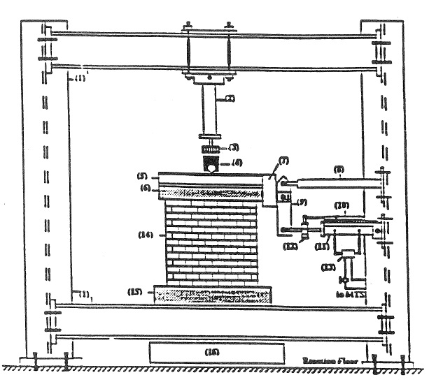 LATERAL RESPONSE OF UNREINFORCED SOLID MASONRY SHEAR WALLS: AN EXPERIMENTAL STUDY