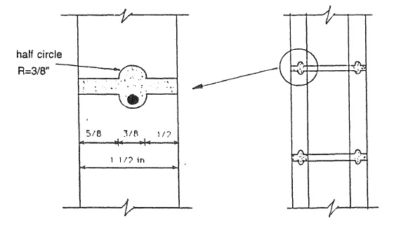 STRENGTH OF MASONRY BUILT WITH THEORY CONCRETE BLOCK SYSTEM