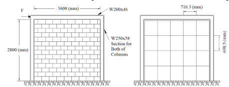 MODELLING OF MASONRY INFILL WALLS WITH AND WITHOUT OPENINGS
