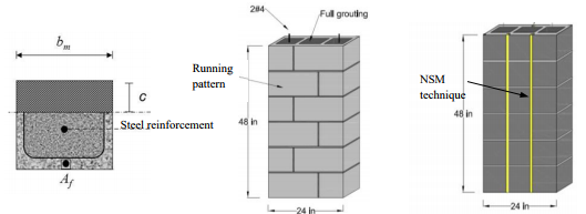 PERFORMANCE OF REINFORCED MASONRY WALLS STRENGTHENED WITH FRP COMPOSITE EXPOSED TO COMBINED ENVIRONMENTAL CONDITIONS