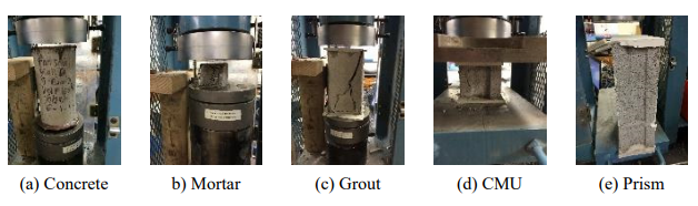 INFLUENCE OF OPENINGS ON QUASI-STATIC CYCLIC BEHAVIOUR OF PARTIALLY GROUTED MASONRY WALLS