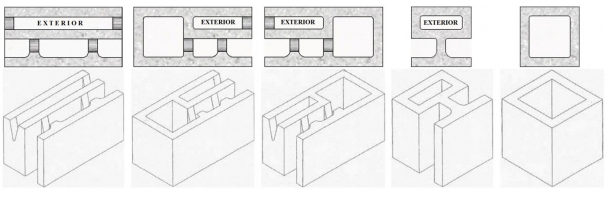 OUT-OF-PLANE FLEXURAL STRENGTH OF REINFORCED DRY-STACK WALLS