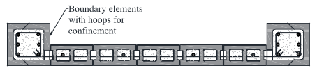 SEISMIC PERFORMANCE AND HEIGHT LIMITS OF DUCTILE REINFORCED MASONRY SHEAR WALL BUILDINGS WITH BOUNDARY ELEMENTS