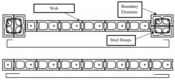 MODELING OF REINFORCED MASONRY WALLS WITH BOUNDARY ELEMENTS UNDER BLAST LOADING