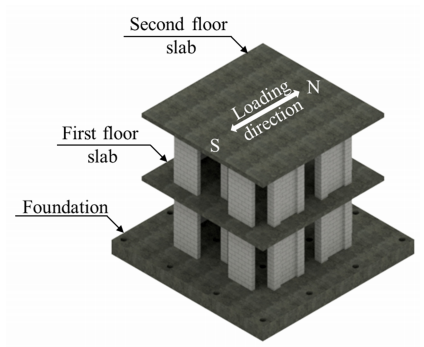 PROPOSED BACKBONE MODEL FOR REINFORCED MASONRY BUILDINGS WITHOUT AND WITH BOUNDARY ELEMENTS