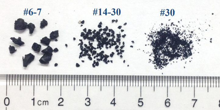 THERMAL CHARACTERIZATION OF CONCRETE MASONRY UNITS MANUFACTURED USING RECYCLED TIRES AS AN AGGREGATE