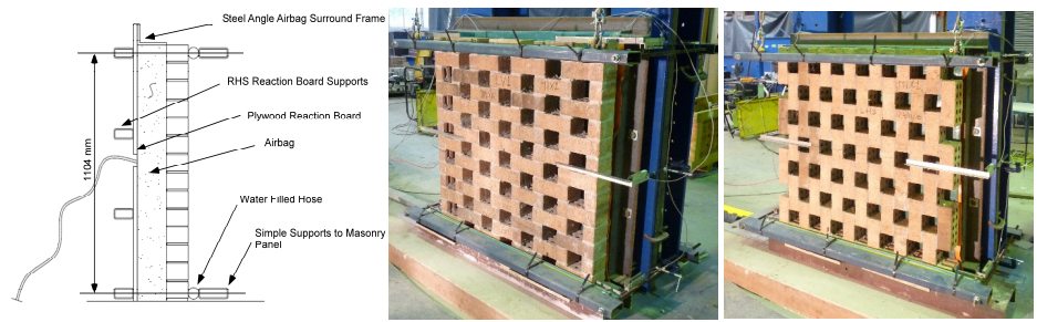 FLEXURAL STRENGTH OF UNREINFORCED LATTICE MASONRY WALLS SUBJECTED TO LATERAL OUT-OF-PLANE LOADING
