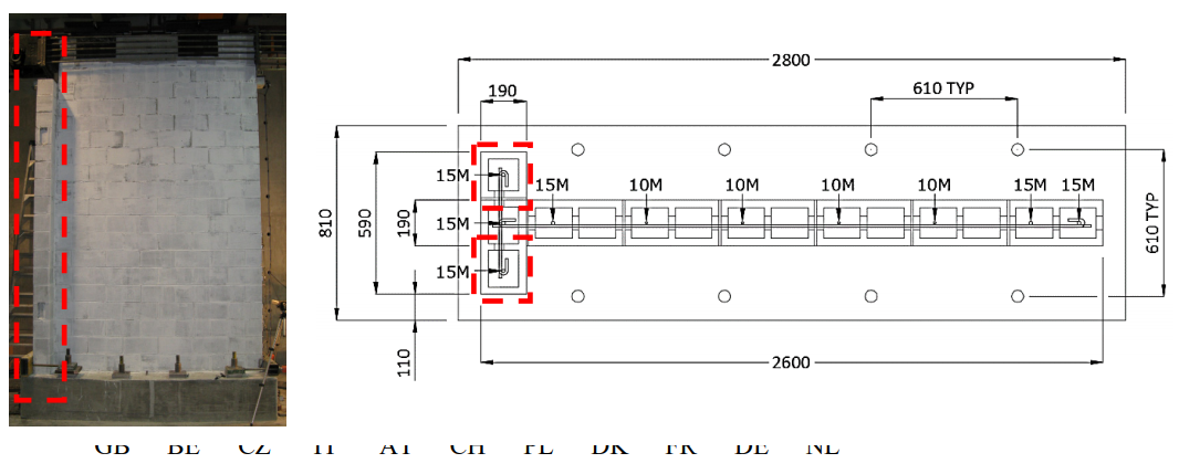 EFFECTS OF FLANGED BOUNDARY ELEMENTS ON THE RESPONSE OF SLENDER REINFORCED MASONRY SHEAR WALLS: AN EXPERIMENTAL STUDY