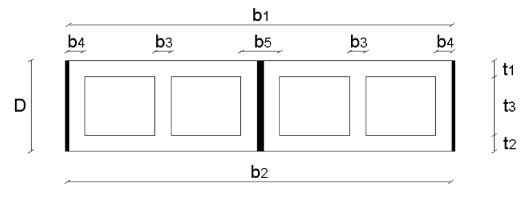 COMPARISON BETWEEN THE BRITISH AND BRAZILIAN STANDARD APPROACHES IN THE DESIGN OF MASONRY WALLS AND COLUMNS CONSIDERING LOCAL SECOND ORDER EFFECTS