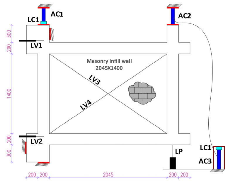 BEHAVIOR OF MASONRY INFILL WALLS IN CASE OF FAILURE OF A SUPPORTING COLUMN