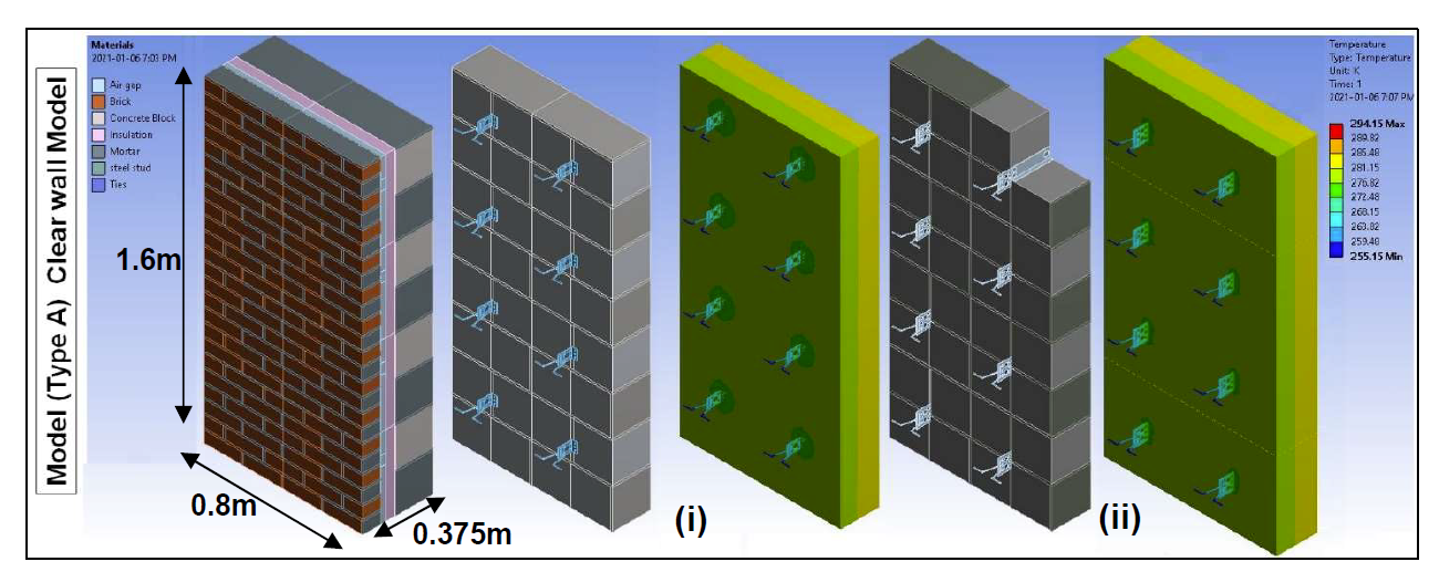 DESIGN CHARTS FOR ESTIMATING OVERALL THERMAL RESISTANCE OF TYPICAL CONCRETE MASONRY CAVITY WALLS