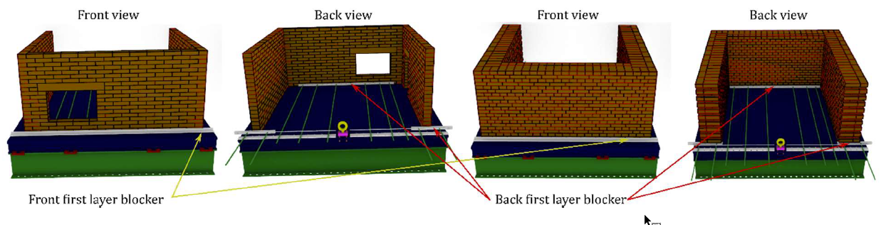 TILTING TESTS FOR MASONRY STRUCTURES: DESIGN AND PRELIMINARY NUMERICAL MODELING