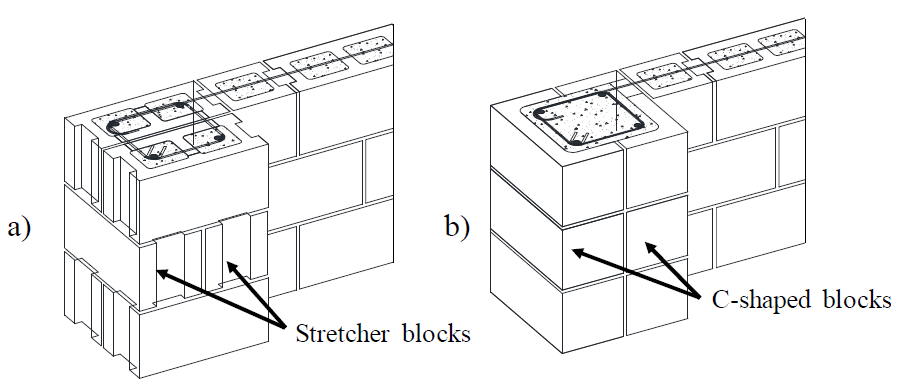 SEISMIC RESPONSE PARAMETERS OF DUCTILE REINFORCED CONCRETE MASONRY SHEAR WALLS WITH BOUNDARY ELEMENTS