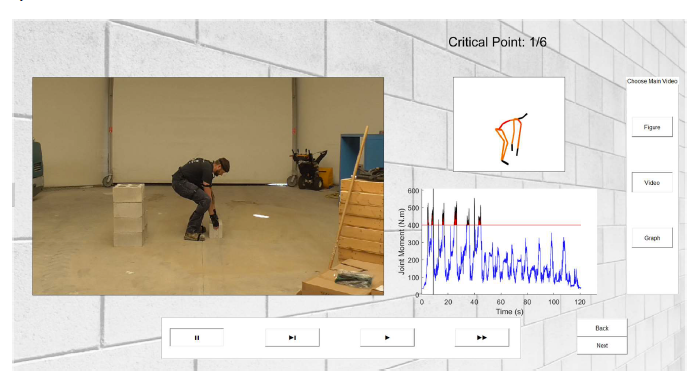 DEVELOPMENT AND IMPLEMENTATION OF AUTOMATED APPRENTICE ASSESSMENT TOOL FOR MANUAL HANDLING TASKS IN MASONRY