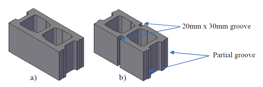 OUT-OF-PLANE CYCLIC RESPONSE OF SLENDER REINFORCED MASONRY WALLS SUBJECTED TO INCREASING AXIAL LOAD