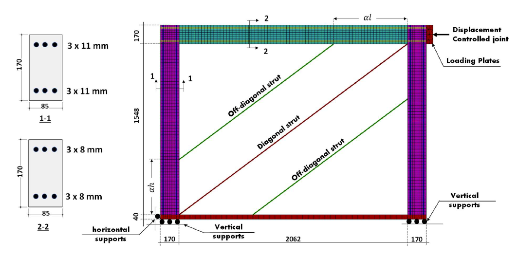 MODELLING OF SHEAR CRITICAL REINFORCED CONCRETE INFILLED FRAMES