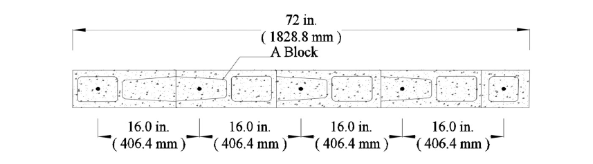 IN-PLANE SEISMIC BEHAVIOR OF SPECIAL REINFORCED FULLY GROUTED MASONRY SHEAR WALLS SUBJECTED TO HIGH AXIAL LOADS