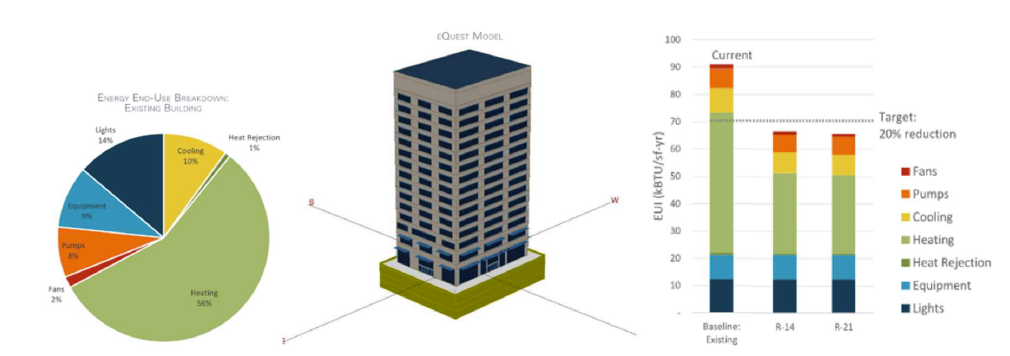 OVERCLADDING TO MEET THE NEEDS OF CONTEMPORARY HOUSING IN TORONTO