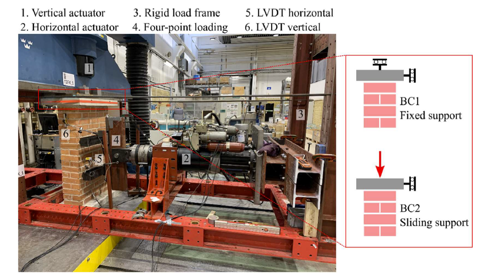 QUASI-STATIC OUT-OF-PLANE TESTING OF UNREINFORCED MASONRY WALLS INSTRUMENTED WITH OPTICAL MEASUREMENTS