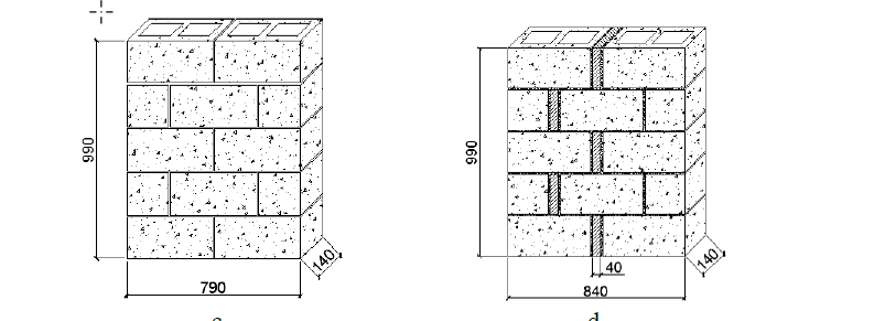 ANALYSIS OF THE CONTACT AREA OF CONCRETE BLOCK MASONRY STRUCTURES IN RELATION TO THE TYPE OF MORTAR BEDDING AND USE OF DIMENSIONAL ADJUSTMENT PIECES