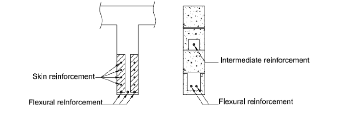 CRITICAL CRACK WIDTH IN LARGE FLEXURAL MASONRY BEAMS UNDER SERVICE LOAD