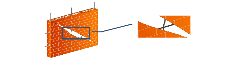 THE ACCURACY OF IN-PLANE SHEAR STRENGTH OF PGM WALLS IN DIFFERENT INTERNATIONAL STANDARDS