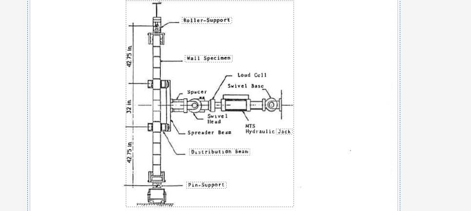 MODULUS OF RUPTURE OF CONCRETE MASONRY USING FULL SCALE WALL TESTS AND BOND WRENCH:  A COMPARISON STUDY