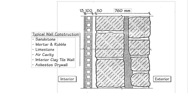 THE CHALLENGE AND THE COSTS OF RESTORING THE HISTORIC STONE MASONRY WALLS OF  THE VICTORIA MEMORIAL MUSEUM IN OTTAWA