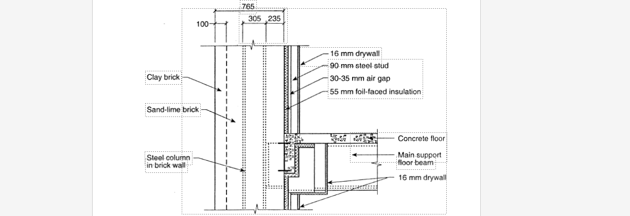 MONITORING THE HYGROTHERMAL PERFORMANCE OF A MASONRY WALL WITH AND WITHOUT THERMAL INSULATION