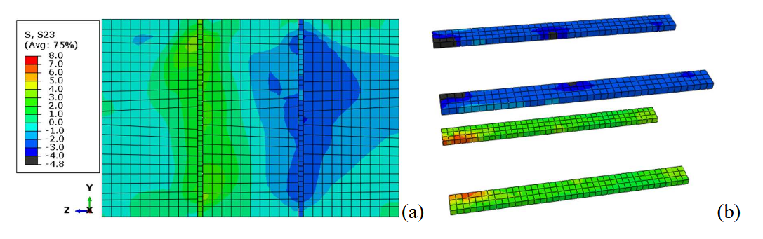TOWARDS DETERMINING THE IN-PLANE SHEAR STRENGTH OF MASONRY